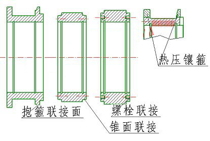  制粒機環(huán)模安裝方式有哪幾種？