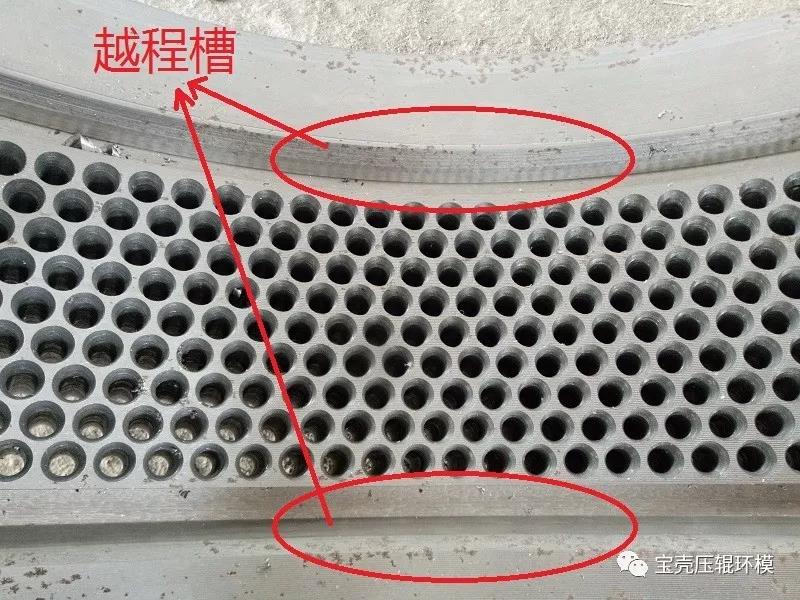 顆粒機(jī)環(huán)模模具專業(yè)術(shù)語(yǔ)集錦