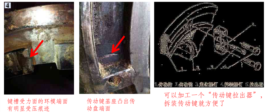 顆粒機環(huán)模開裂