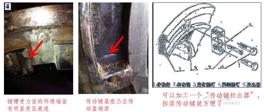 顆粒機環(huán)模開裂